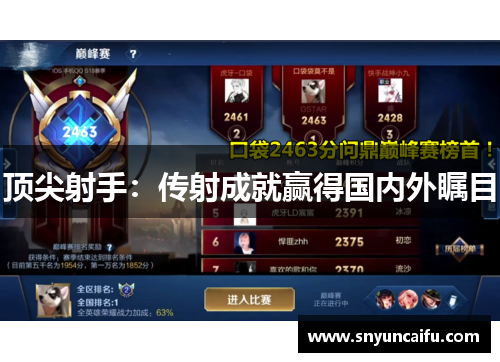 顶尖射手：传射成就赢得国内外瞩目